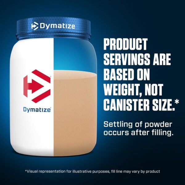 Dymatize Elite Whey Protein Powder - Image 4