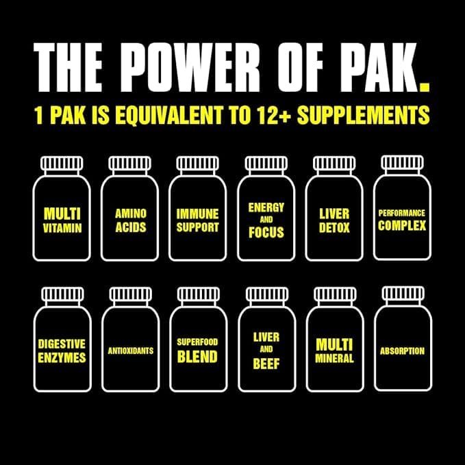 ANIMAL Pak – UNIVERSAL – image 3 | Supplementro