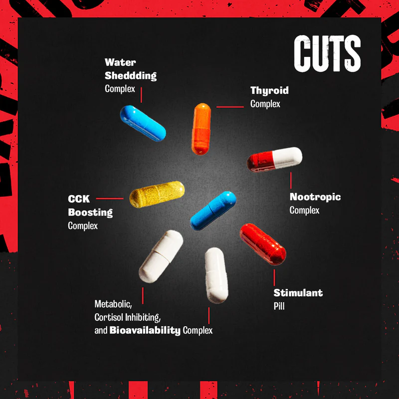 Animal Cuts Advanced – UNIVERSAL – image 3 | Supplementro