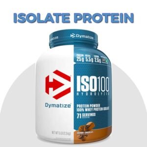 Isolate Protein